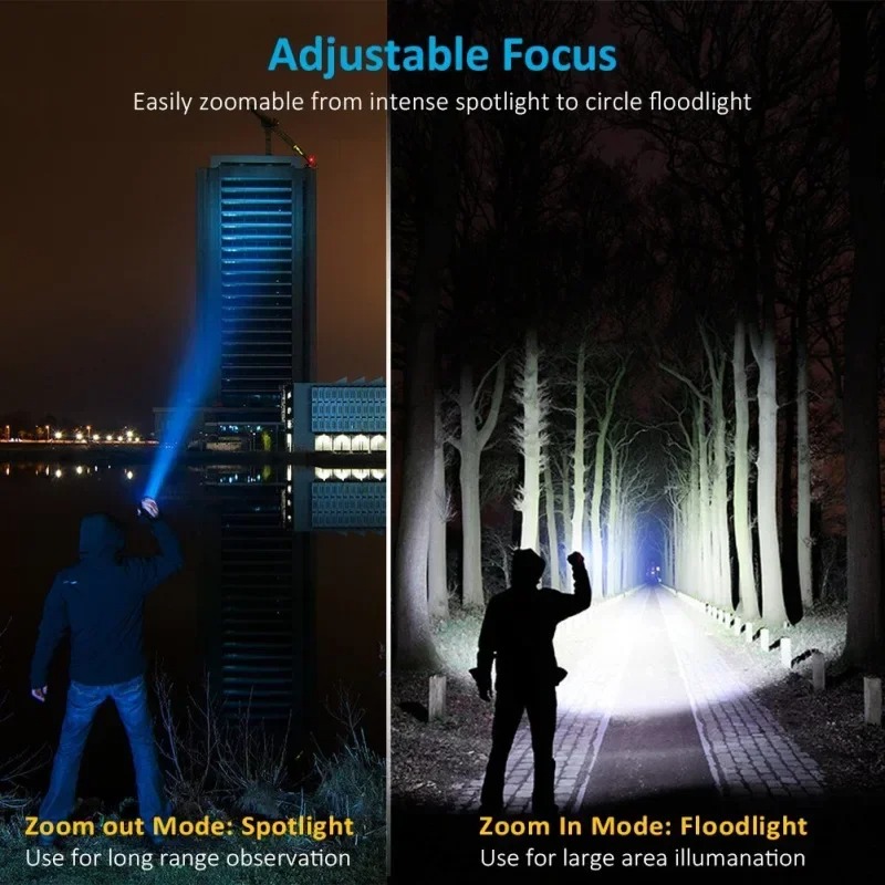 T6 LED 충전식 손전등, 18650 줌이 가능한 토 - Headlamp 리뷰 및 가격