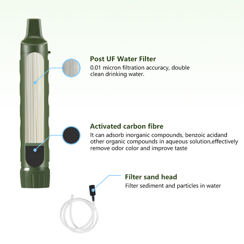 Filterwell 개인 캠핑카 정수기 필터 밀짚 휴대 - Portable Water Filter 리뷰 및 가격