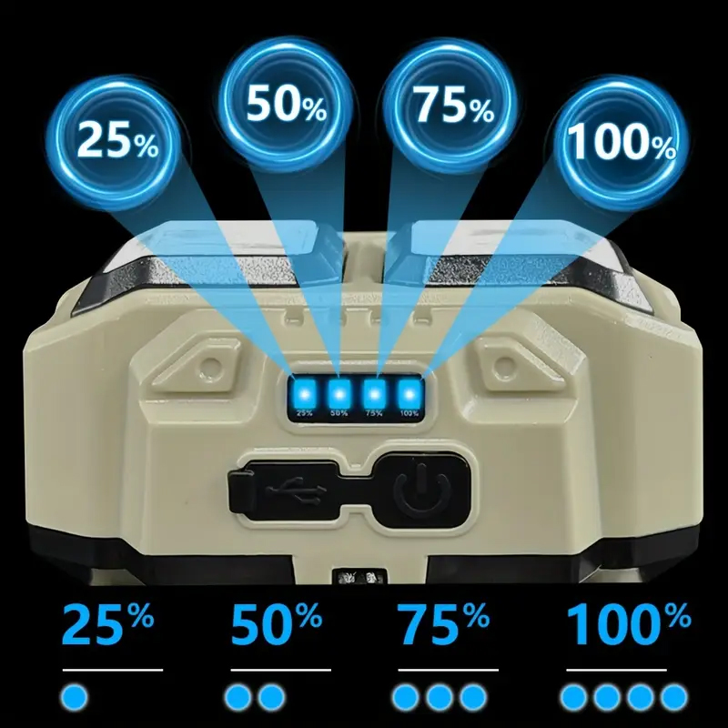 COB LED 헤드램프 충전식 헤드라이트 방수 작업등  - Headlamp 리뷰 및 가격