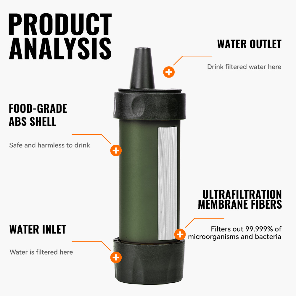 WERLS 하이킹 개인용 미니 정수 빨대 휴대용 야외  - Portable Water Filter 리뷰 및 가격