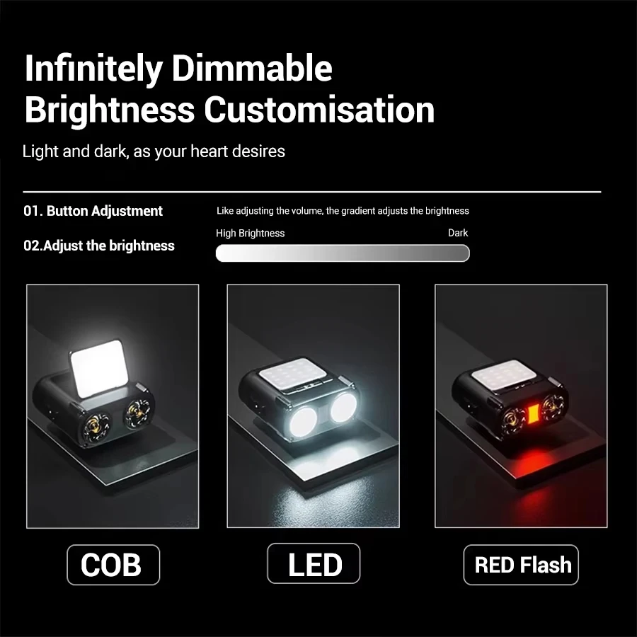 센서 COB LED 헤드램프 캡 클립 라이트 USB 충 - Headlamp 리뷰 및 가격