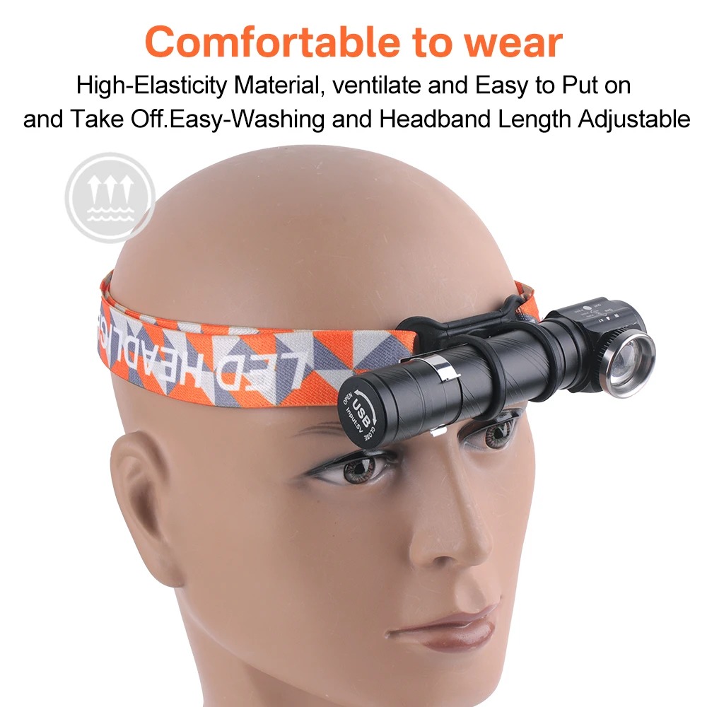 슈퍼 브라이트 LED 90 °   줌 기능이 있는 충전 - Headlamp 리뷰 및 가격